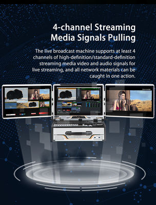 16G RAM 17,3 ιντσών Σύστημα ζωντανής ροής με προηγμένη τεχνολογία ήχου και ραδιοφώνου