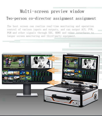 16G RAM 17,3 ιντσών Σύστημα ζωντανής ροής με προηγμένη τεχνολογία ήχου και ραδιοφώνου