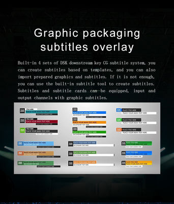 Επικοινωνία με ζωντανή ροή All-in-One 17.3 Monitor Portable Video Station με 1T ROM