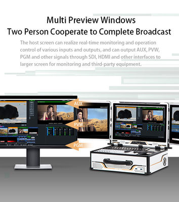 Επικοινωνία με ζωντανή ροή All-in-One 17.3 Monitor Portable Video Station με 1T ROM