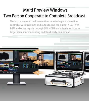 Μεταδίδετε χωρίς κόπο σε πολλαπλές οθόνες με το TYSTVide All-in-One Live Broadcasting PC